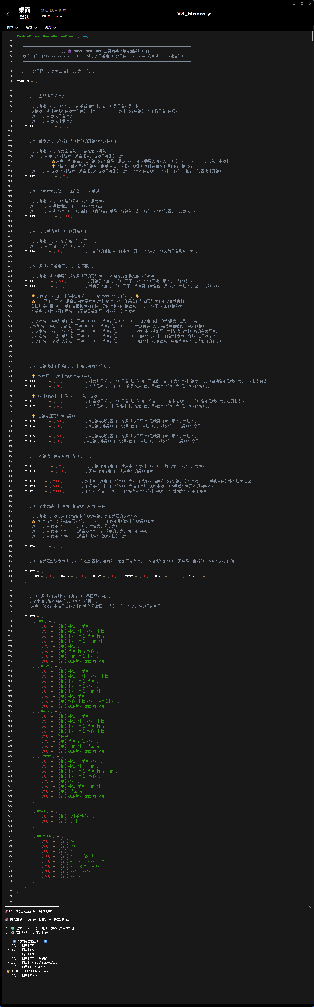 GHOST-SENTINEL V8 宣传长图